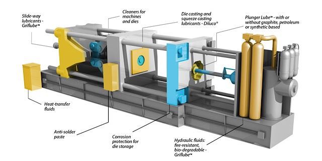 Die-Casting-Parts-5