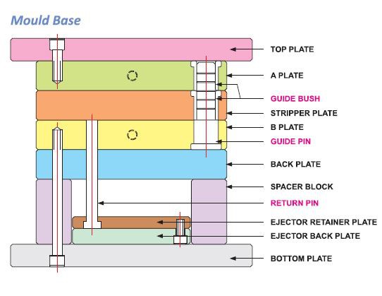 FIG11M1