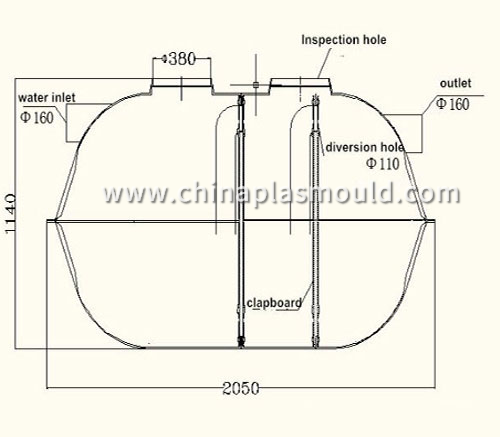 inner-struture-for-1.5m3-septic-tank