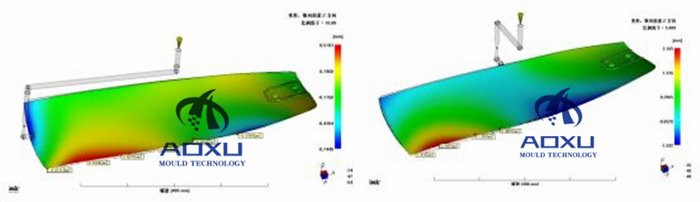 moldflow for fan blade mould