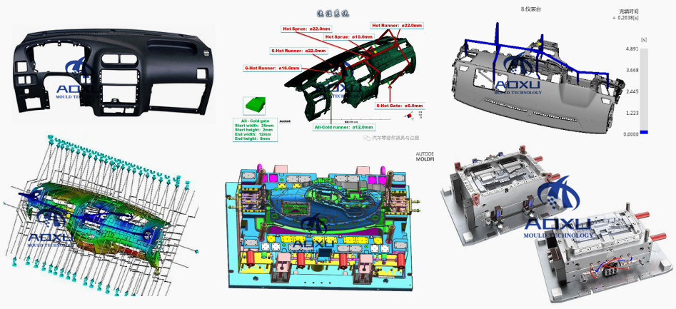 Auto instrument board mould